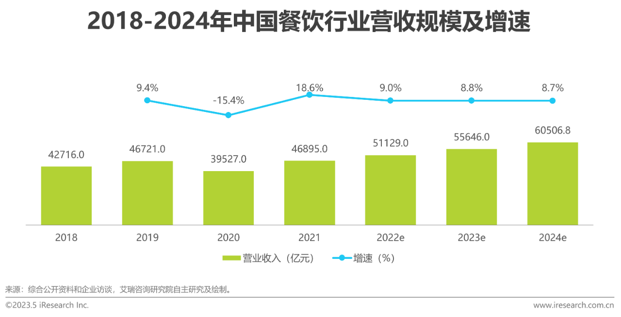 中国共享充电宝行业研究报告09