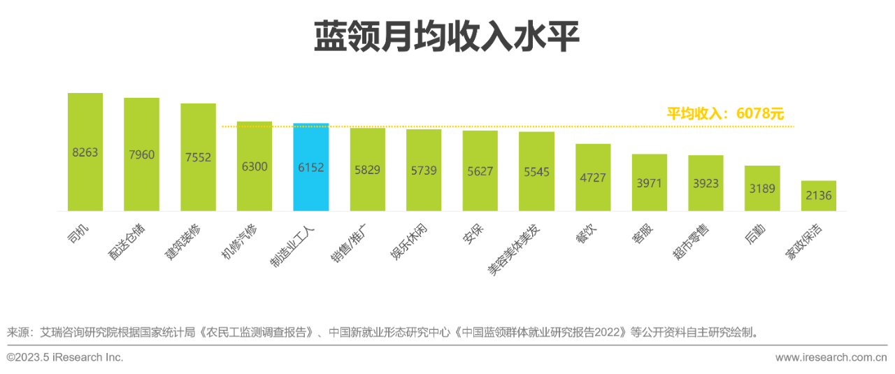 行业报告21