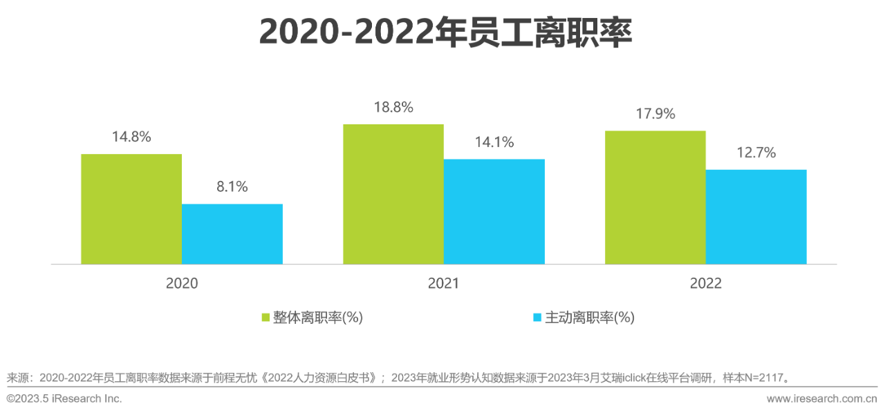 行业报告27