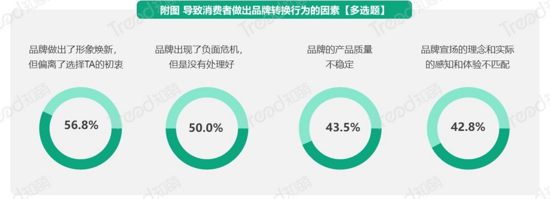 行业报告09