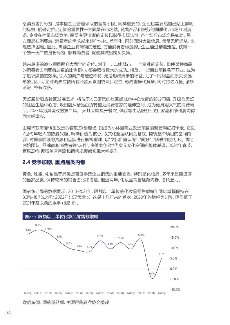 中国百货零售业发展报告14