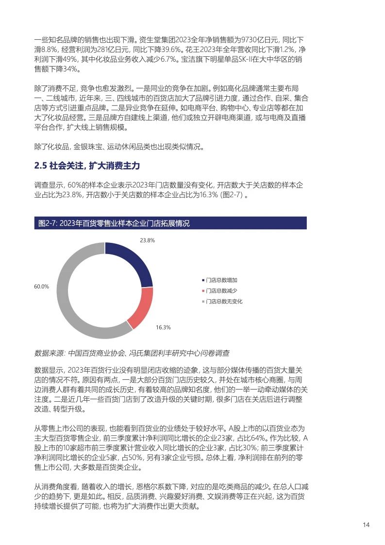 中国百货零售业发展报告15