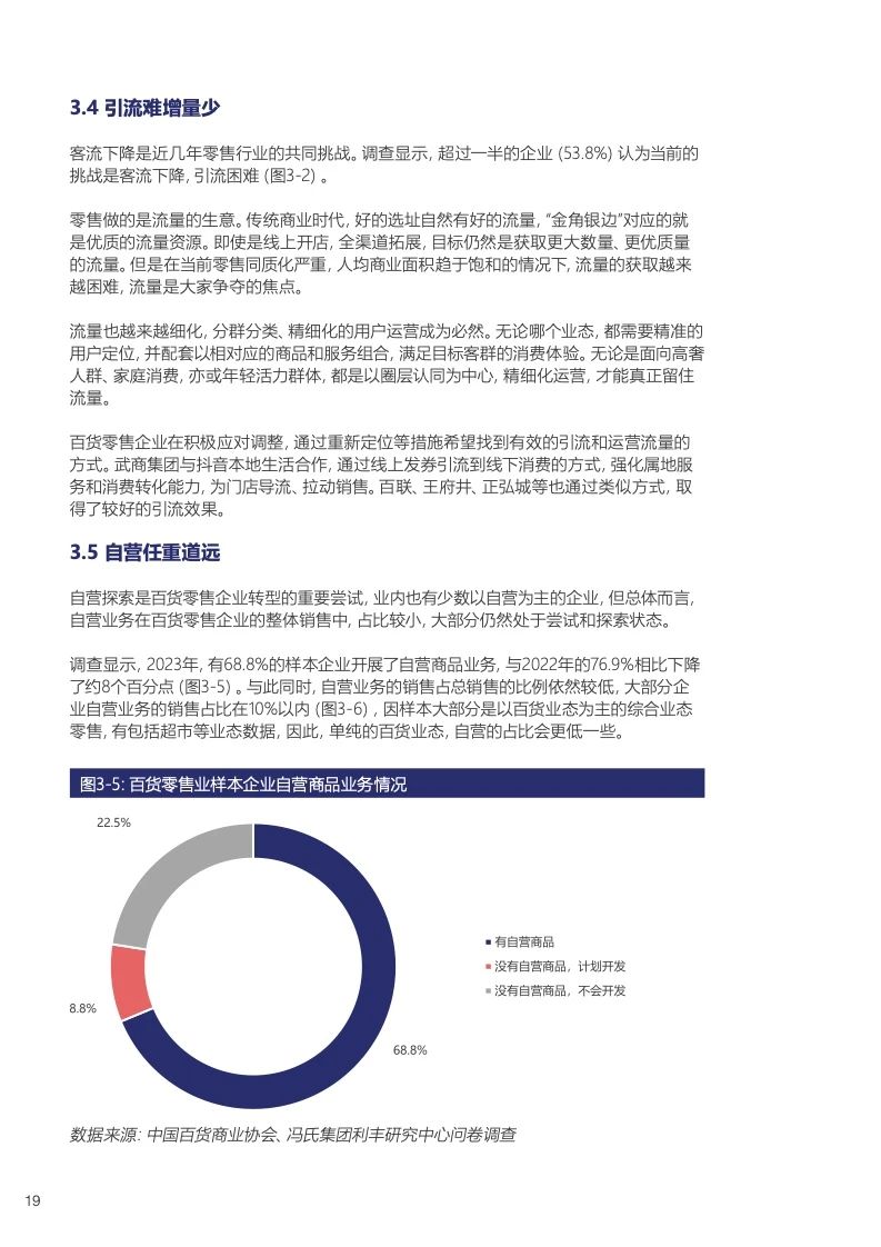 中国百货零售业发展报告20