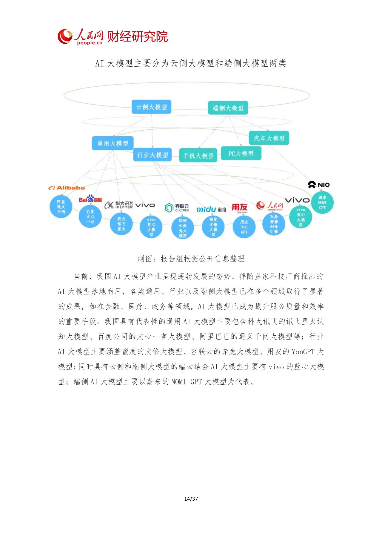 2024年中国AI大模型产业发展报告16