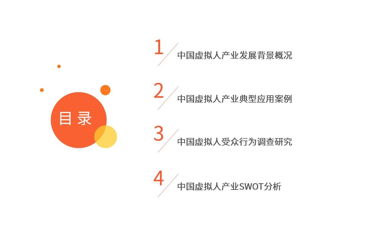 2024年中国虚拟数字人产业发展白皮书01