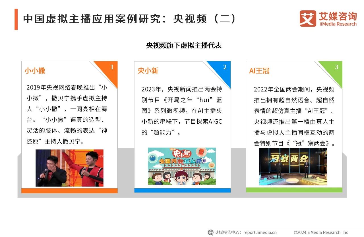 2024年中国虚拟数字人产业发展白皮书18